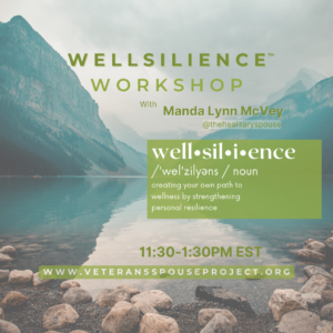 Wellsilience Workshop Feature Image